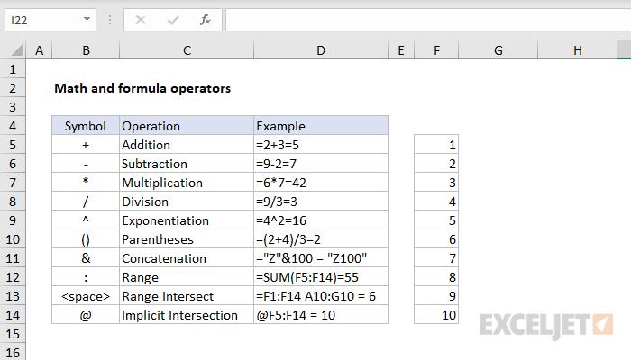 python-tutorials-relational-comparison-operators-in-python